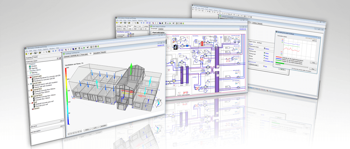 IDA Indoor Climate and Energy